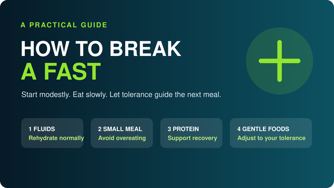 How to break a fast with fluids, a modest meal, protein and gentle foods