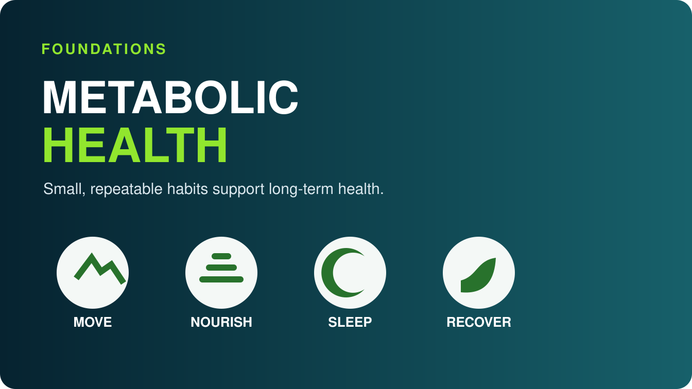 Metabolic health guide covering movement, sleep, nutrition and sustainable habits